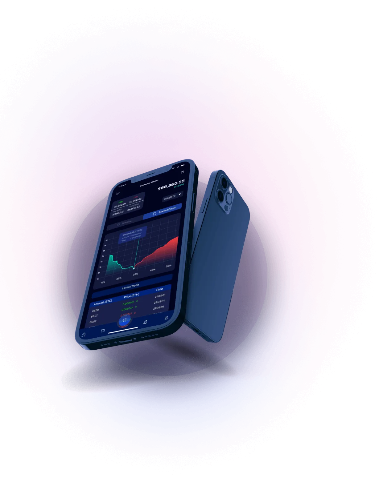 GPT i100 iPlex - Analisis Mata Uang Kripto